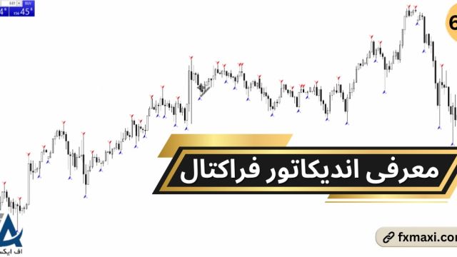 معرفی  اندیکاتور فراکتال - کاربرد اندیکاتور فراکتال | ویدئو 601