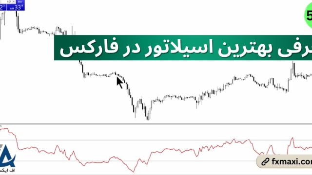 معرفی بهترین اسیلاتور در فارکس – اندیکاتور و اسیلاتور چیست؟ | ویدئو 589