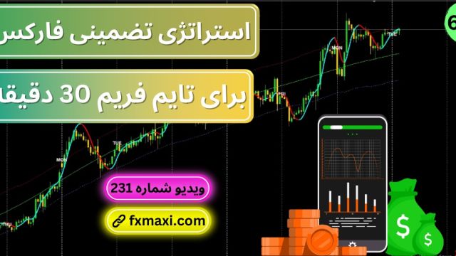 آموزش استراتژی تضمینی فارکس – استراتژی آپشن های دودویی | ویدئو  668