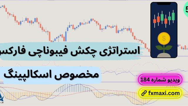 آموزش استراتژی چکش فیبوناچی فارکس – استراتژی فارکس مخصوص اسکالپر ها| ویدئو شماره 572