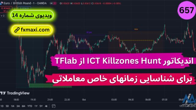 آموزش اندیکاتور  ICT Killzones Hunt– آموزش پیشرفته اندیکاتور | ویدئو  657