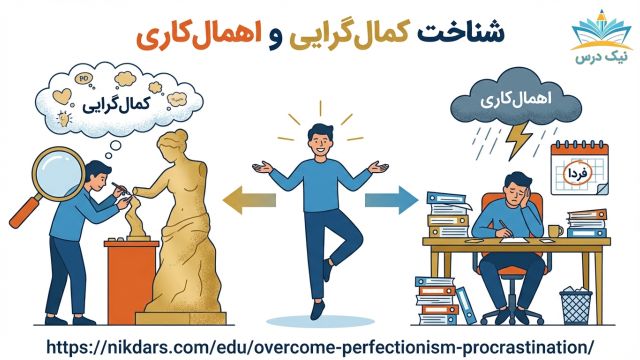 شناخت کمال‌گرایی و اهمال‌کاری –آکادمی نیک‌درس