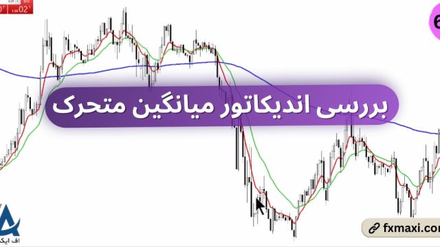 بررسی اندیکاتور میانگین متحرک – آموزش اندیکاتور ma | ویدئو 612