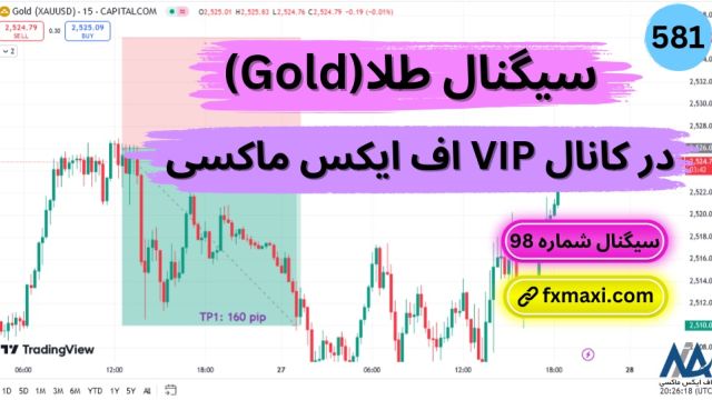 سیگنال طلا (Gold) - سیگنال رایگان طلا با سوددهی 160 پیپ | ویدئو شماره 581