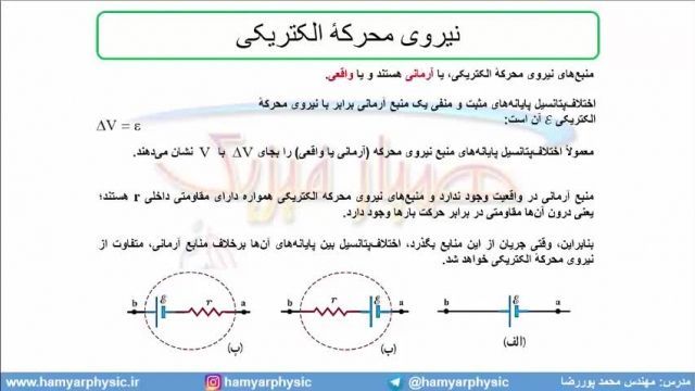 جلسه 102 فیزیک یازدهم - نیروی محرکه الکتریکی و مدار 2 - مدرس محمد پوررضا