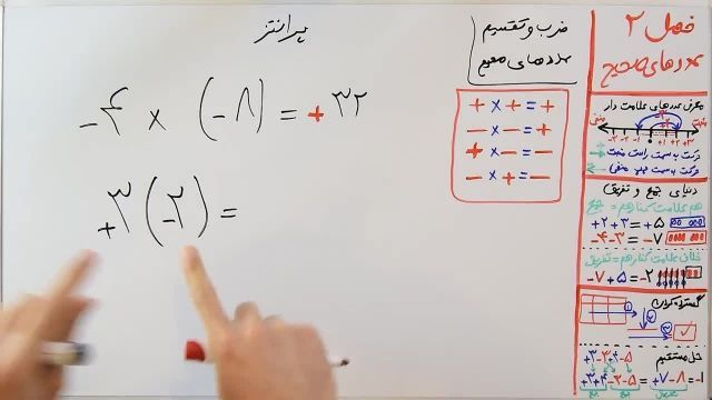 آموزش ریاضی پایه هفتم - فصل دوم- بخش چهارم - پرانتز ها و ضرب و تقسیم عددهای صحیح