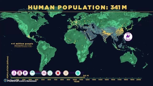 جمعیت کره زمین بر اساس برآورد چقدر است؟