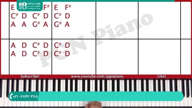 آموزش پیانو از روی الگو