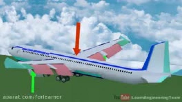 هواپیما چگونه از زمین بلند میشود ؟
