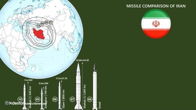 برد موشک های ایرانی تا کجا میرسند ؟