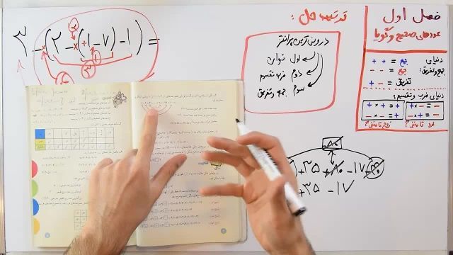 آموزش ریاضی پایه هشتم - فصل اول- بخش دوم -ترتیب حل و تاثیر پرانتز ها