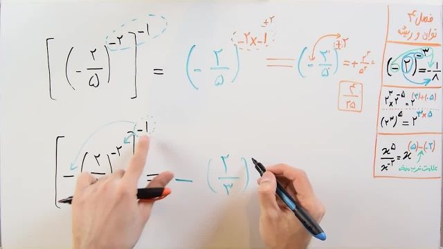 آموزش ریاضی پایه نهم- فصل چهارم -بخش سوم- اثر توان در پرانتز ها و تقسیم کسری