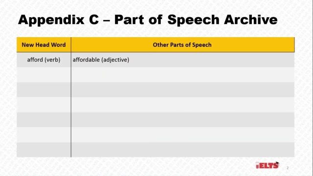 دانلود رایگان دوره کامل آموزش IELTS - ریدینگ -(اجزای کلام) Part of Speech