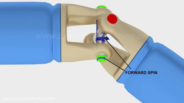 یونیورسال جوینت (universal Joint) چیست و چگونه کار میکند؟