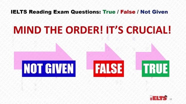 دانلود رایگان دوره IELTS ریدینگ -راهنمایی کامل در سوالات True or False/Not Give