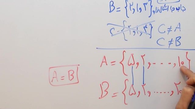 آموزش ریاضی پایه نهم- فصل اول- بخش سوم - برابری مجموعه ها