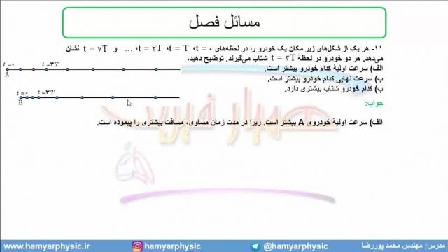 جلسه 35 فیزیک نظام قدیم - حرکت شناسی 13 - مدرس محمد پوررضا