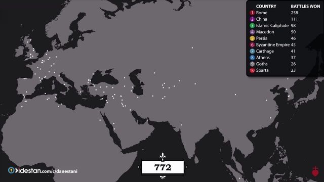 فیلم کوتاه از گراف جنگ های بشر در طول تاریخ