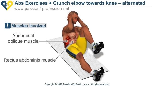 فیلم آموزش حرکات بدنسازی - _Crunch elbow towards knee - alternated