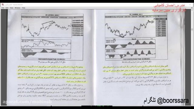 آموزش بورس از صفر تا صد به صورت رایگان 012