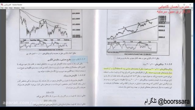 آموزش بورس از صفر تا صد به صورت رایگان 31