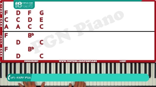 قطعات ساده کلاسیک برای پیانو