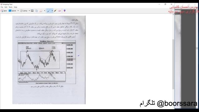 آموزش بورس از صفر تا صد به صورت رایگان 20