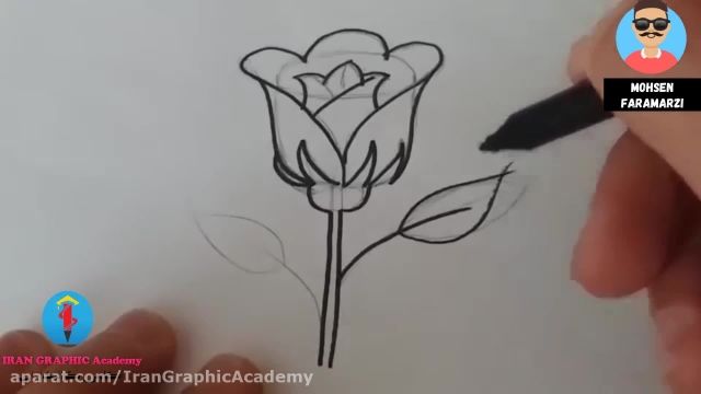 آموزش نقاشی کودکان : نقاشی سیب و گل با آبرنگ 