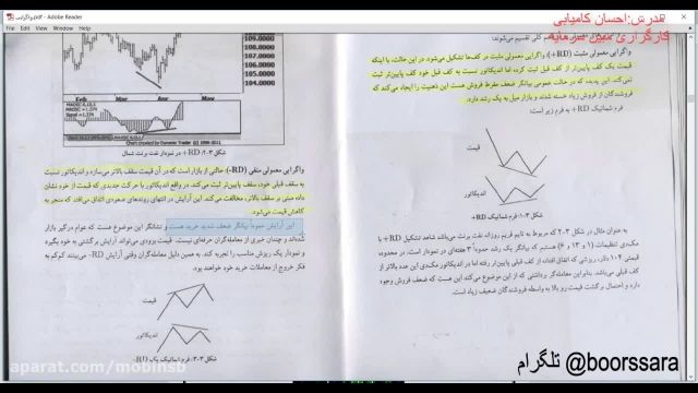 آموزش بورس از صفر تا صد به صورت رایگان 35