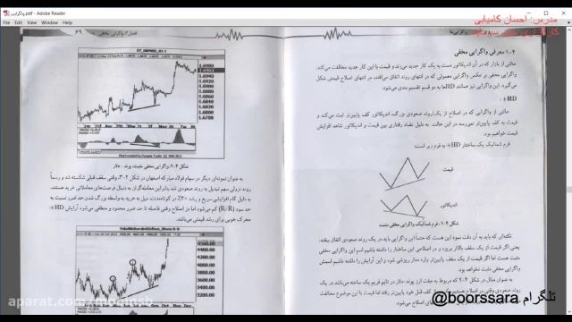 آموزش بورس از صفر تا صد به صورت رایگان 095