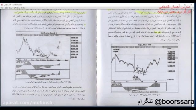 آموزش بورس از صفر تا صد به صورت رایگان 020