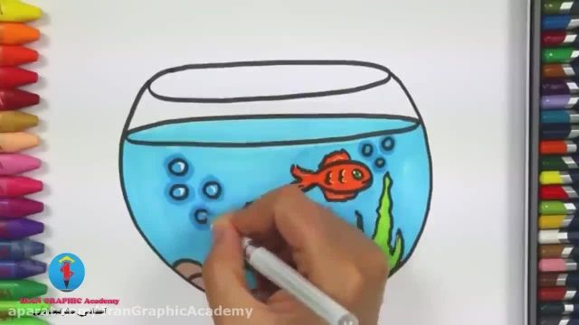 آموزش نقاشی : نقاشی تنگ ماهی با ماژیک  