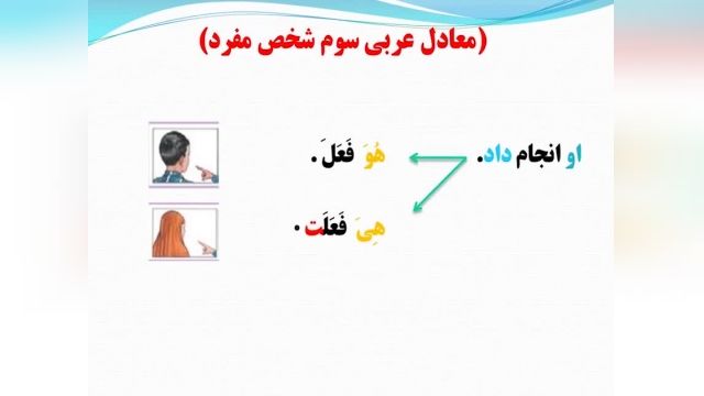 آموزش رایگان عربی هفتم درس هفتم