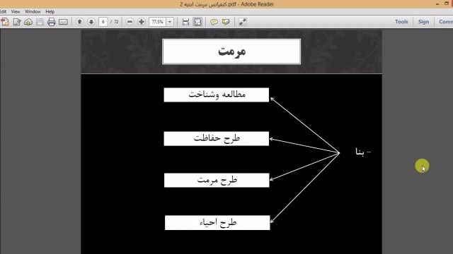 کنفرانس PDF مرمت ابنیه بصورت ویدئو 