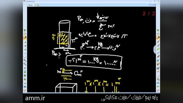آموزش رایگان پایه نهم - فیزیک - فشار مایعات
