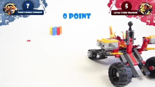 آموزش مسابقه تیر اندازی ربات های لگویی - قسمت سوم