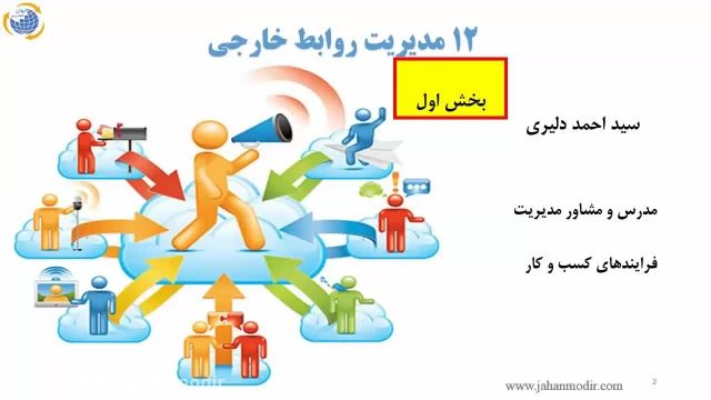 12مدیریت روابط خارجی