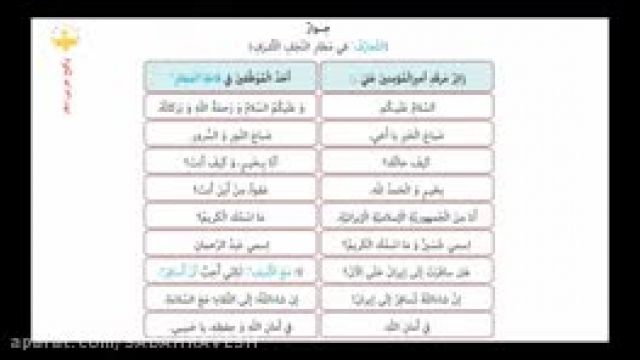 قواعد  درس یک عربی دهم