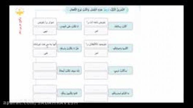 حل تمارین درس یک عربی دهم