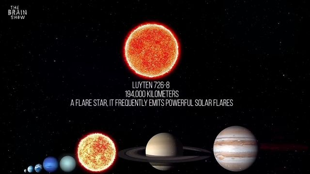 دانلود ویدیو مستند کوتاه -پایان فضا بزرگترین اجرام آسمانی کشف شده