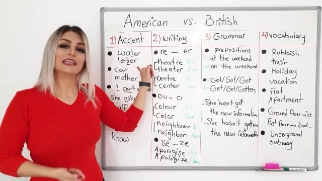 آموزش تصویری تفاوت لهجه بریتیش و امریکن در انگلیسی