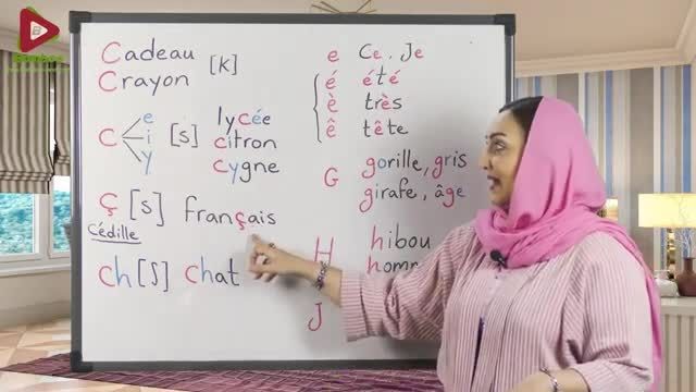 آموزش زبان فرانسه به زبان ساده - آموزش الفبای فرانسوی