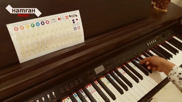 استیکر نت پیانو و کیبورد - piano stickers