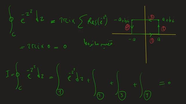 ویدیو آموزشی حل نمونه سوال ریاضی مهندسی با جواب - (قسمت 5)