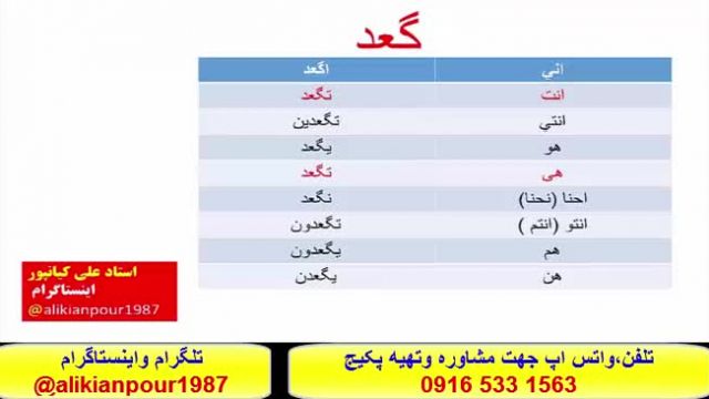 .آموزش کلمات ، قواعد ومکالمه عربی عراقی خوزستانی وخلیجی - استادعلی کیانپور