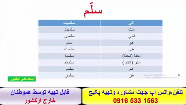 ".آسانترین وسریعترین روش آموزش عربی عراقی خوزستانی وخلیجی بااستاد علی کیانپور