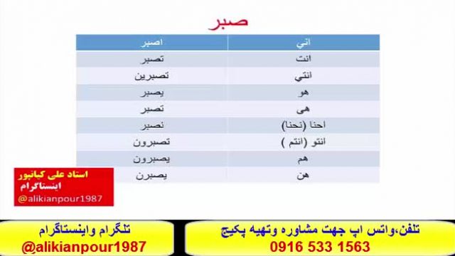 سریعترین روش آموزش عربی  عراقی خوزستانی وخلیجی -استادعلی کیانپور            "