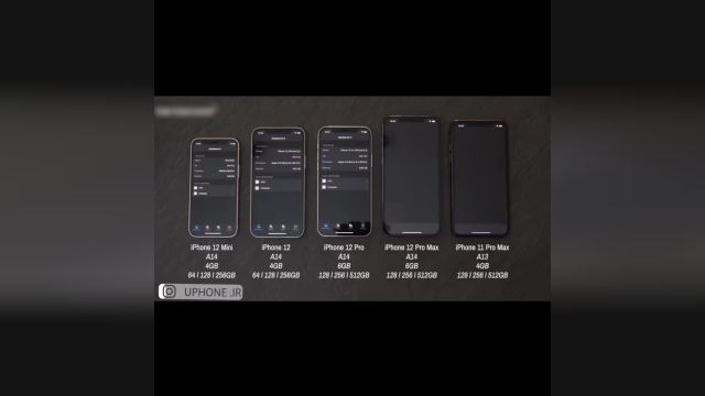 بهترین باتری برای کدام گوشی آیفون است ؟