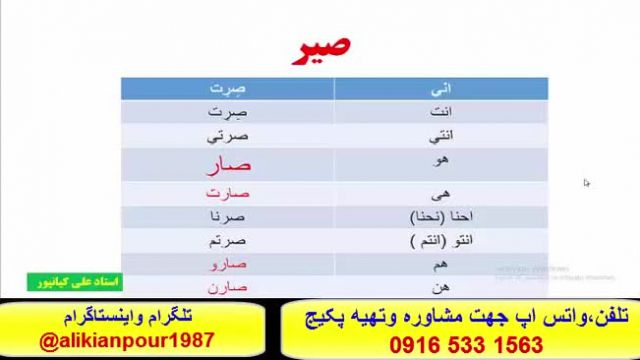 -.-  سریعترین روش آموزش عربی  عراقی خوزستانی وخلیجی -استادعلی کیانپور