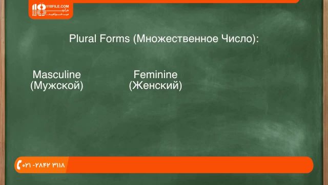 آموزش ضمایر شخصی و نحوه صرف آنها در زبان روسی